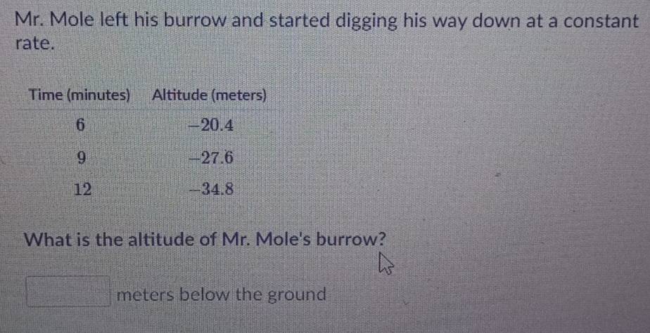 Mr. Mole left his burrow and started digging his way down at a constant 
rate. 
What is the altitude of Mr. Mole's burrow? 
meters below the ground