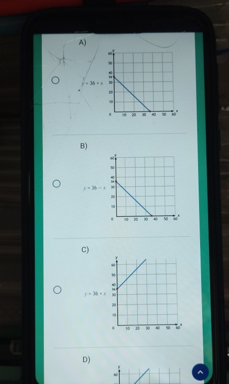 A)
=36+x
B)
y=36-x
C)
y=36+x
D)