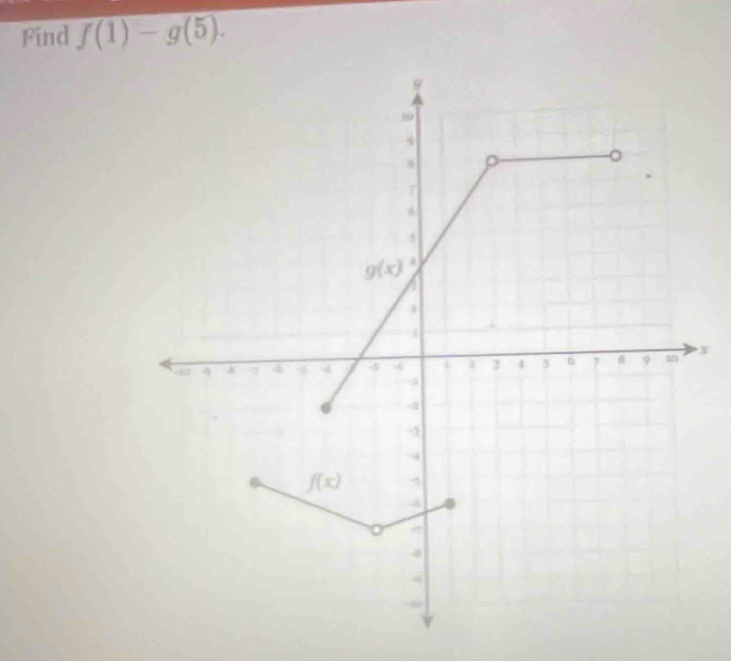 Find f(1)-g(5).
x