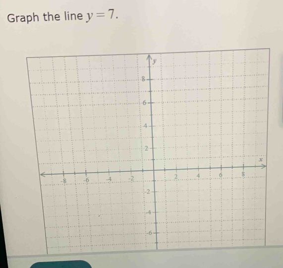 Graph the line y=7.