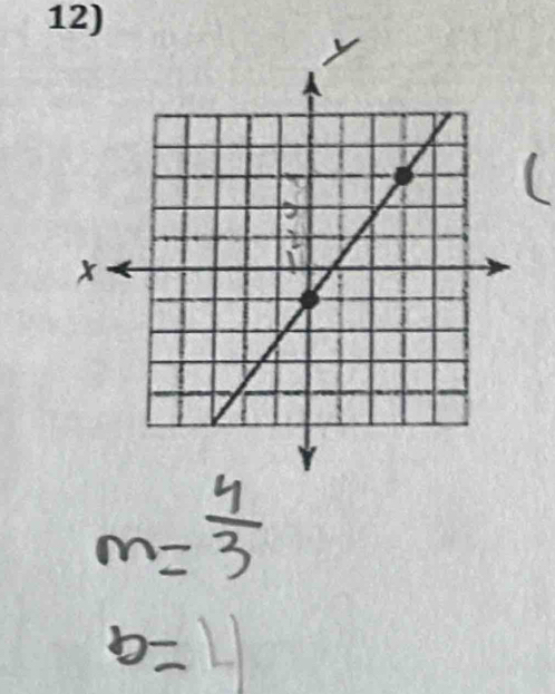 (
m= 4/3 
b=11