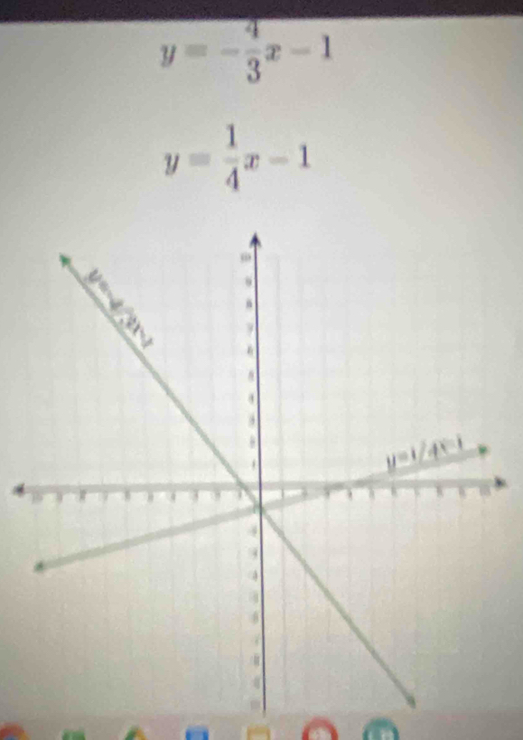 y=- 4/3 x-1
y= 1/4 x-1