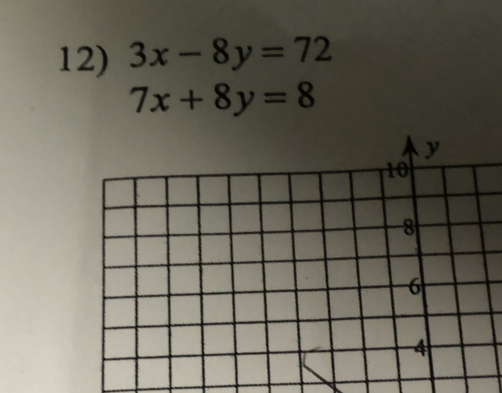 3x-8y=72
7x+8y=8