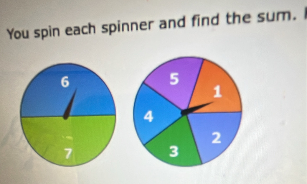 You spin each spinner and find the sum.