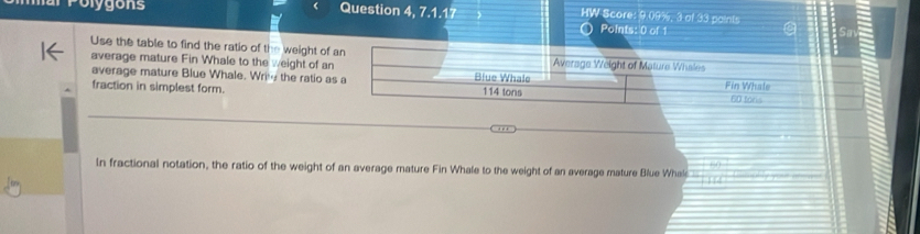 Polygons Question 4, 7.1.17 HW Score: 9.09%, 3 of 33 paints 
Points: 0 of 1 
Use the table to find the ratio of the weight of an 
average mature Fin Whale to the weight of an Average Weight of Mature Whales 
average mature Blue Whale. (Vr)=s the ratio as a Blue Whale Fin Whale 
fraction in simplest form. 114 tons
60 fors 
In fractional notation, the ratio of the weight of an average mature Fin Whale to the weight of an average mature Blue Whal