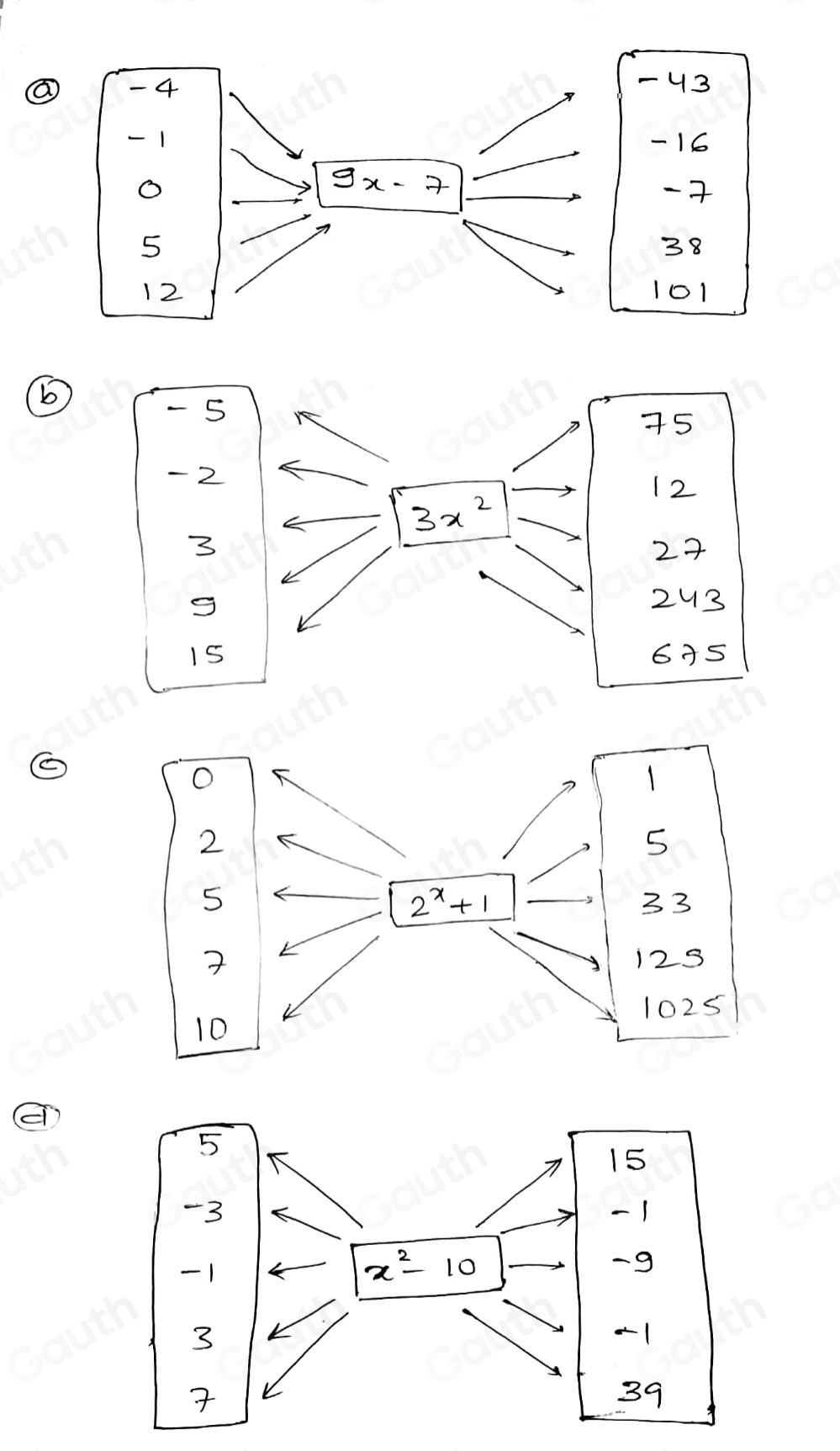 Solved: Grade 9 Mathematics 1. Find the missing values for the ...