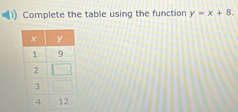 Complete the table using the function y=x+8.