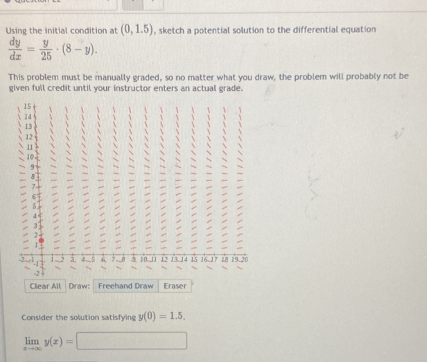 Solved: Using the initial condition at (0,1.5) , sketch a potential ...