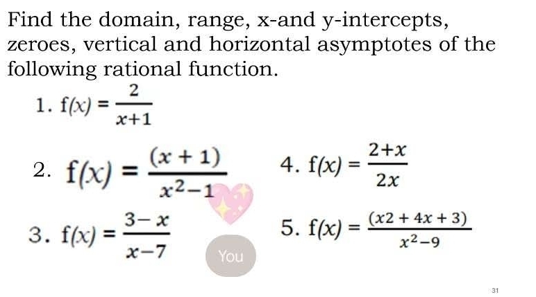 Solved: Find the domain, range, x -and y-intercepts, zeroes, vertical ...