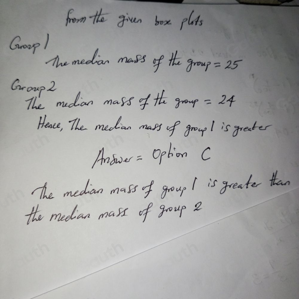 Solved: Group 1 Group Mass (kilograms) The box plots summarize the ...