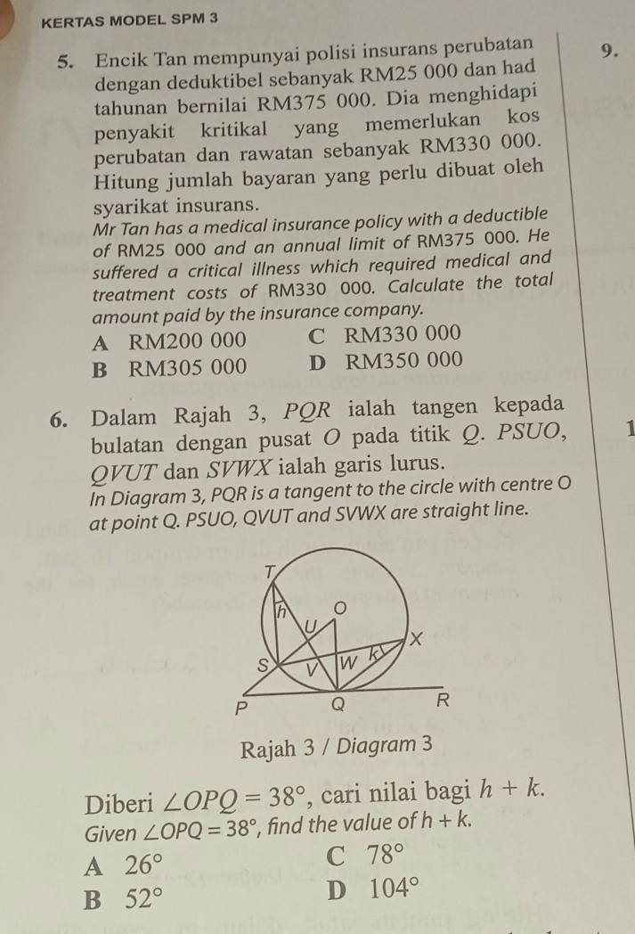 KERTAS MODEL SPM 3
5. Encik Tan mempunyai polisi insurans perubatan 9.
dengan deduktibel sebanyak RM25 000 dan had
tahunan bernilai RM375 000. Dia menghidapi
penyakit kritikal yang memerlukan kos
perubatan dan rawatan sebanyak RM330 000.
Hitung jumlah bayaran yang perlu dibuat oleh
syarikat insurans.
Mr Tan has a medical insurance policy with a deductible
of RM25 000 and an annual limit of RM375 000. He
suffered a critical illness which required medical and
treatment costs of RM330 000. Calculate the total
amount paid by the insurance company.
A RM200 000 C RM330 000
B RM305 000 D RM350 000
6. Dalam Rajah 3, PQR ialah tangen kepada
bulatan dengan pusat O pada titik Q. PSUO, 1
QVUT dan SVWX ialah garis lurus.
In Diagram 3, PQR is a tangent to the circle with centre O
at point Q. PSUO, QVUT and SVWX are straight line.
Rajah 3 / Diagram 3
Diberi ∠ OPQ=38° , cari nilai bagi h+k. 
Given ∠ OPQ=38° , find the value of h+k. 
A 26°
C 78°
B 52°
D 104°