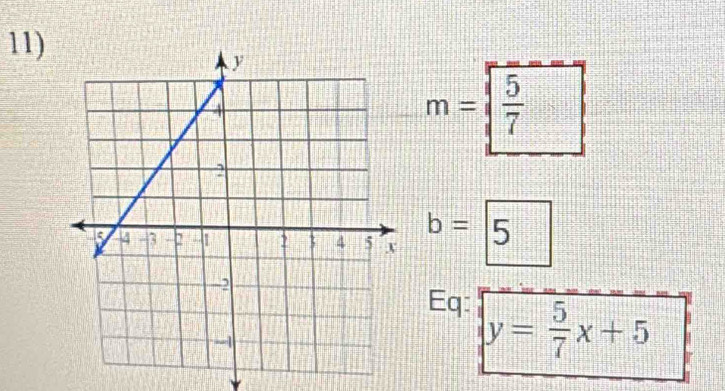 m= 5/7   1/4 
b=5 5
C □ 
Eq: y= 5/7 x+5