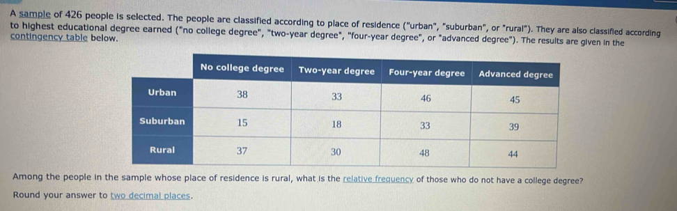 Solved: A sample of 426 people is selected. The people are classified ...