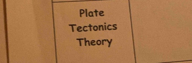 Plate 
Tectonics 
Theory