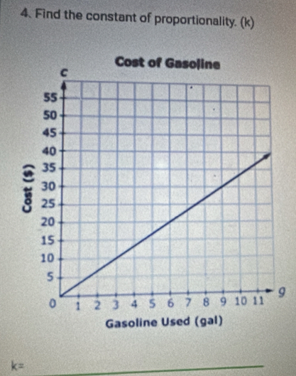 Find the constant of proportionality. (k) 
9
k= _