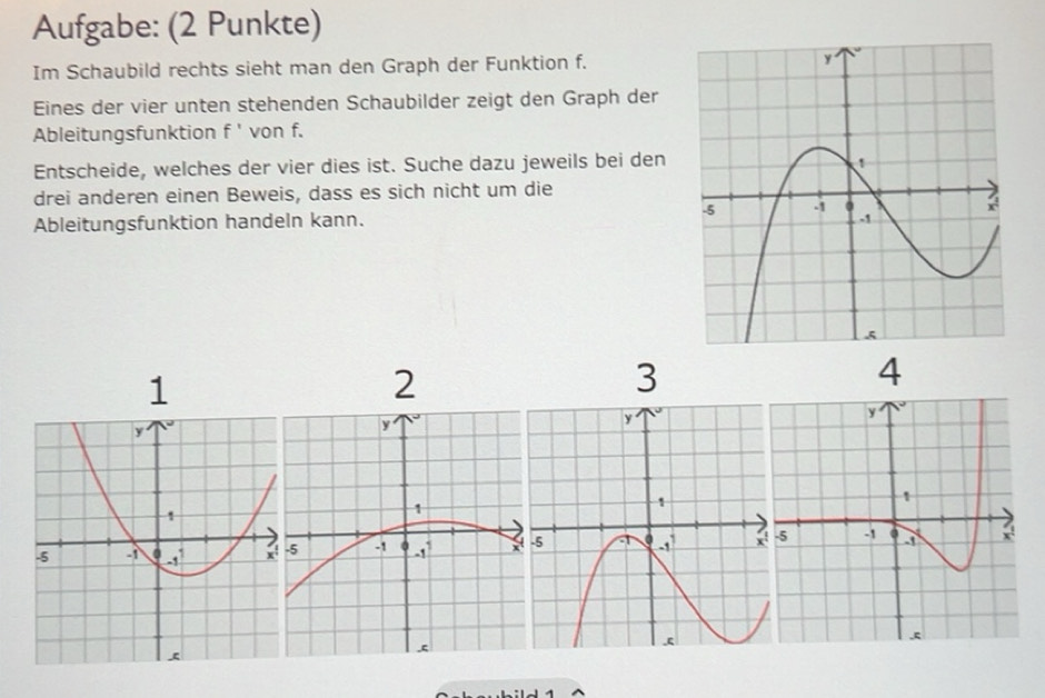 Gelöst:Aufgabe: (2 Punkte) Im Schaubild rechts sieht man den Graph der ...