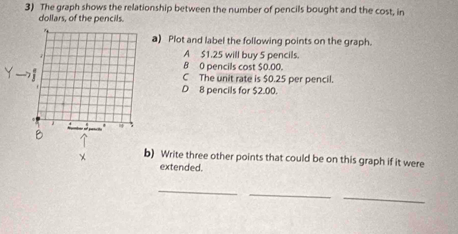 The graph shows the relationship between the number of pencils bought and the cost, in 
dollars, of the pencils. 
a) Plot and label the following points on the graph. 
A $1.25 will buy 5 pencils. 
B 0 pencils cost $0.00. 
C The unit rate is $0.25 per pencil. 
D 8 pencils for $2.00. 
b) Write three other points that could be on this graph if it were 
extended. 
_ 
_ 
_