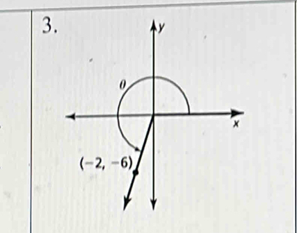 y
0
×
(-2,-6)