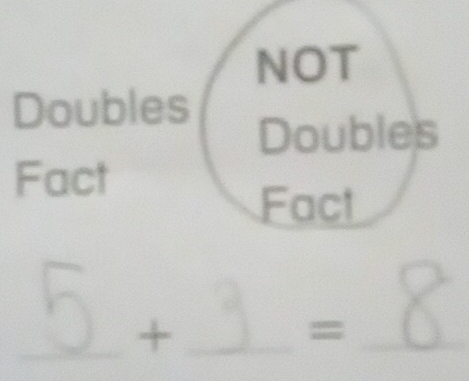 Doubles 
Fact 
_+_ 
_= 
_