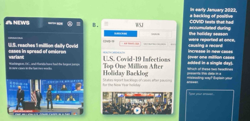 In early January 2022, 
a backlog of positive 
# NEWS WAToH HOW B. = WSJ accumulated during COVID tests that had 
the holiday season 
COVI0-19 were reported at once, 
U.S. reaches 1 million dally Covid · AR SRNE, OGA increase in new cases causing a record 
cases in spread of omicron =EALTH CAREHEALT= 
variant U.S. Covid-19 Infections added in a single day). (over one million cases 
in sew cases in the last two weeks. Washington, DC, and Plorida have had the largest jumps Top One Million After Which of these two headllines 
Holiday Backlog presents this data in a 
States report backlogs of cases after pausing misleading way? Explain your 
. for the New Year holiday ans wer. 
Type your onswer.