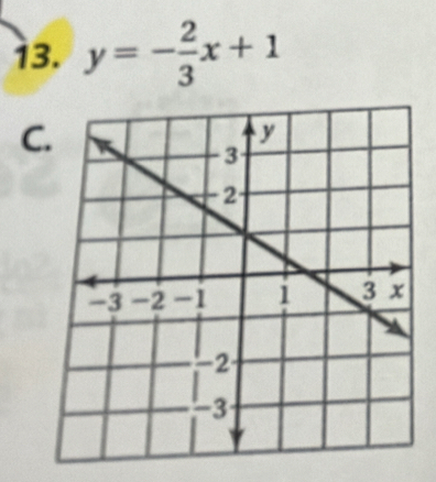 y=- 2/3 x+1
C