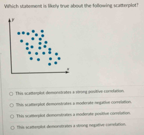 Which statement is likely true about the following scatterplot?
This scatterplot demonstrates a strong positive correlation.
This scatterplot demonstrates a moderate negative correlation.
This scatterplot demonstrates a moderate positive correlation.
This scatterplot demonstrates a strong negative correlation.