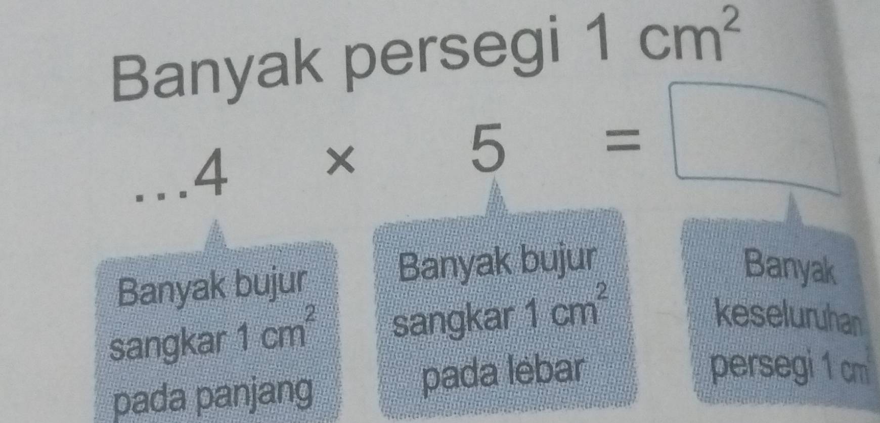 Banyak persegi 1cm^2
4* 5=□
Banyak bujur 
Banyak bujur 
Banyak 
sangkar 1cm^2
sangkar 1cm^2 keseluruhan 
persegi 1 cm
pada panjang 
pada lebar