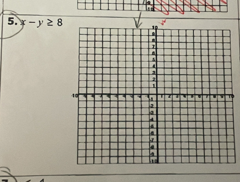 10 
5. x-y≥ 8
0