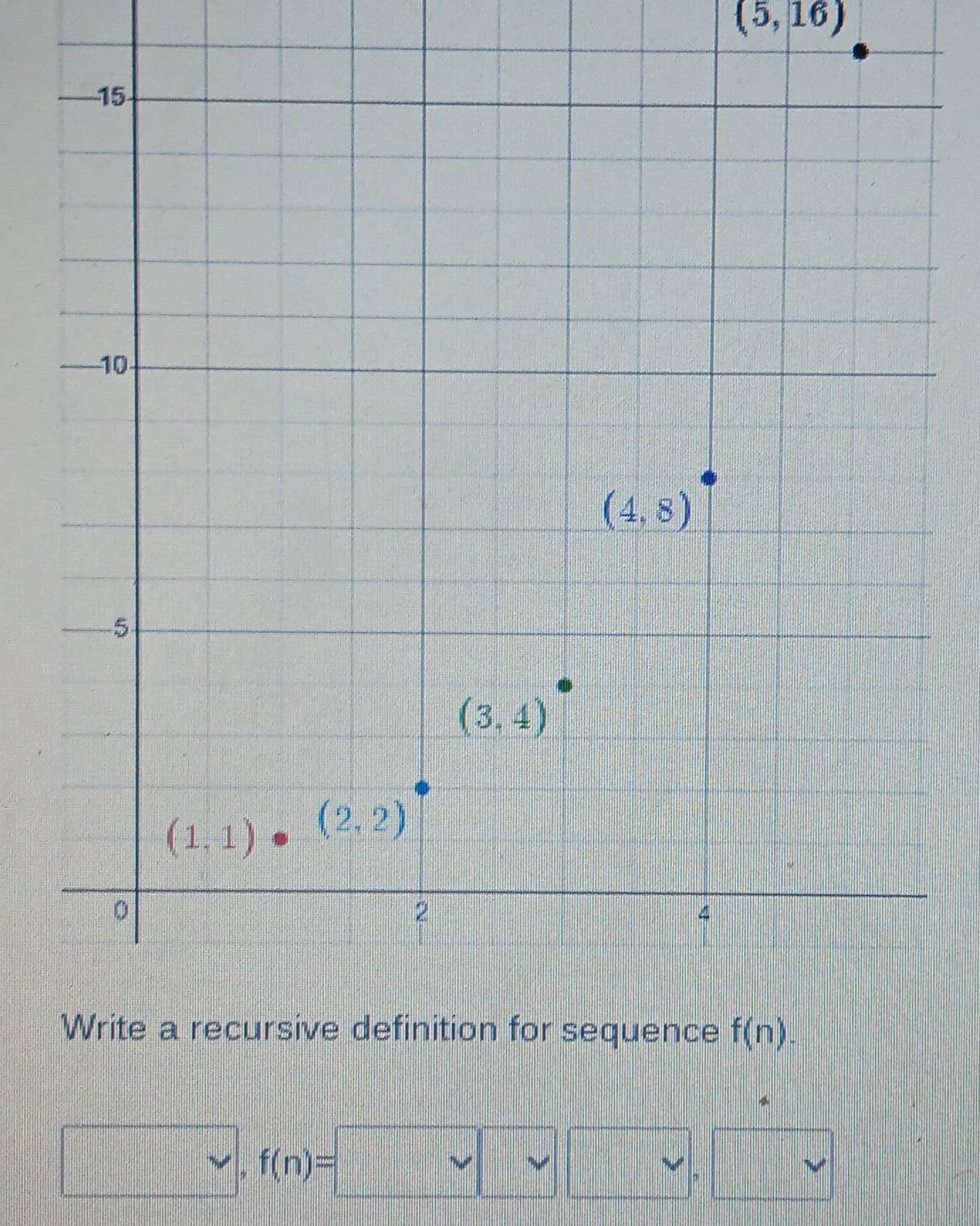 (5,16)
f(n)=