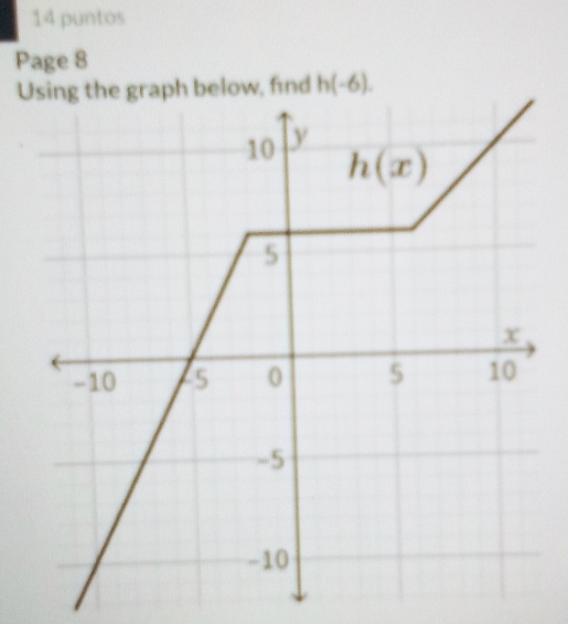 puntos
Page 8
Ulow, find h(-6).