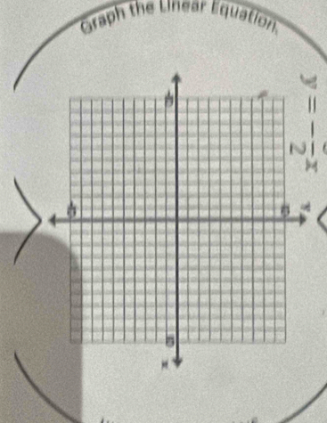 Graph the Linear Equation