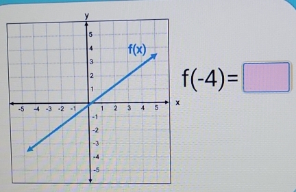 f(-4)=□