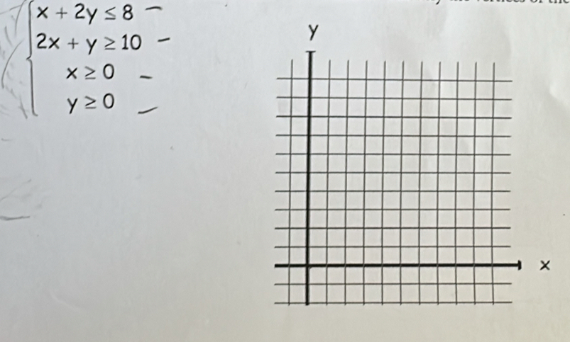 beginarrayl x+2y≤ 8 2x+y≥ 10 x≥ 0 y≥ 0endarray.