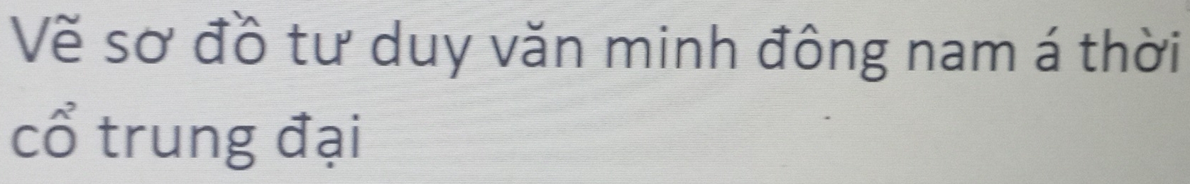 Về sơ đồ tư duy văn minh đông nam á thời 
cổ trung đại