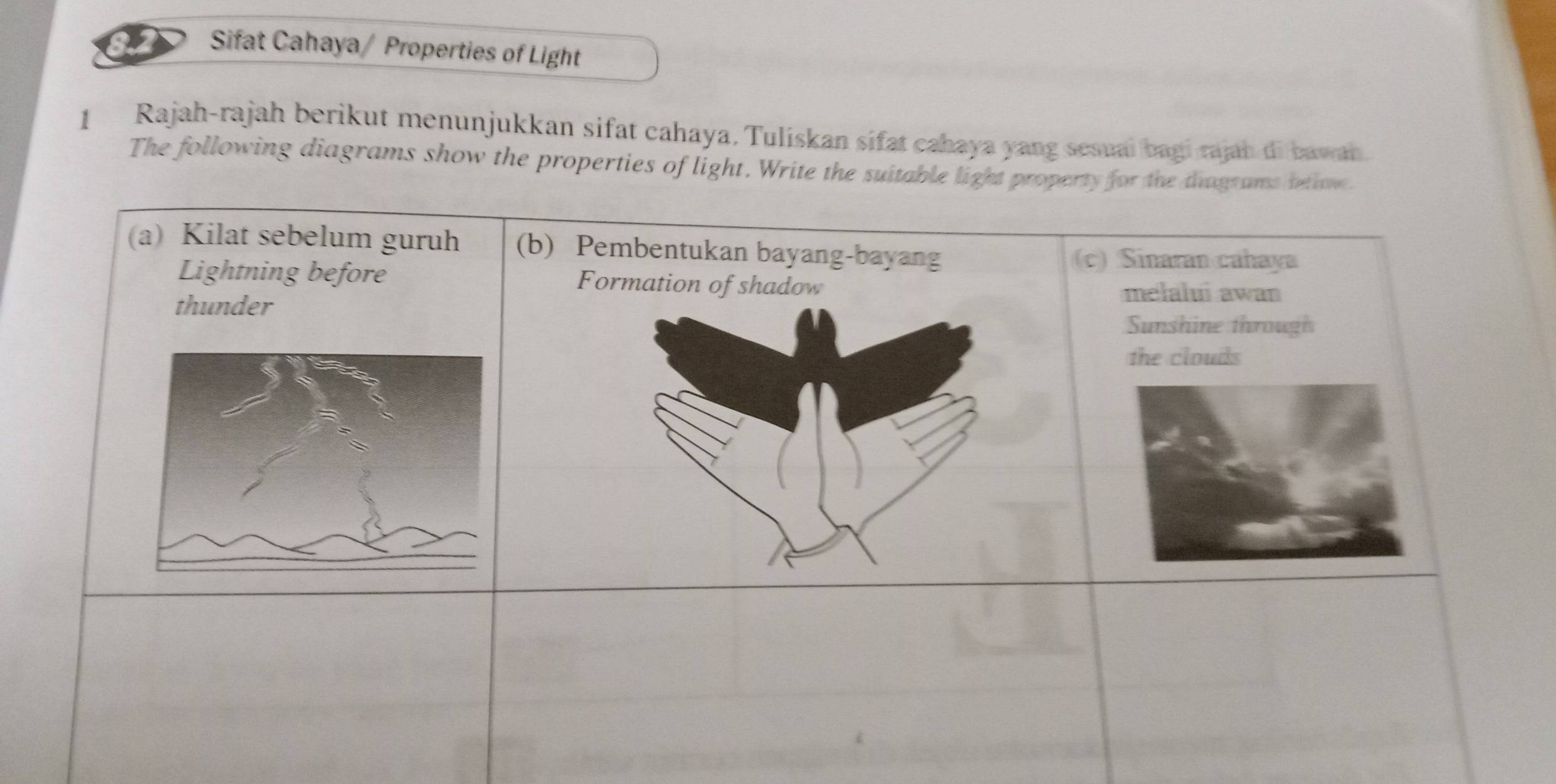 Sifat Cahaya/ Properties of Light 
1 Rajah-rajah berikut menunjukkan sifat cahaya, Tuliskan sifat cahaya yang sesuai bagi rajah di bawah. 
The following diagrams show the properties of light. Write the suitable light property for the diagrams below 
(a) Kilat sebelum guruh (b) Pembentukan bayang-bayang 
(c) Sinaran cahaya 
Lightning before Formation of shadow 
thunder 
melalui awan 
Sunshine through 
the clouds