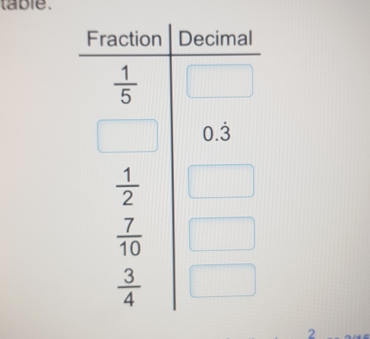 table .
2