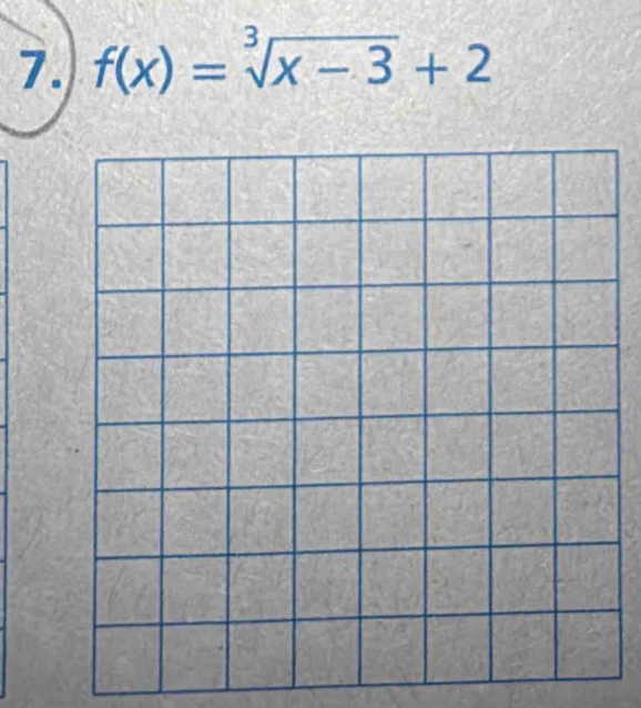 f(x)=sqrt[3](x-3)+2