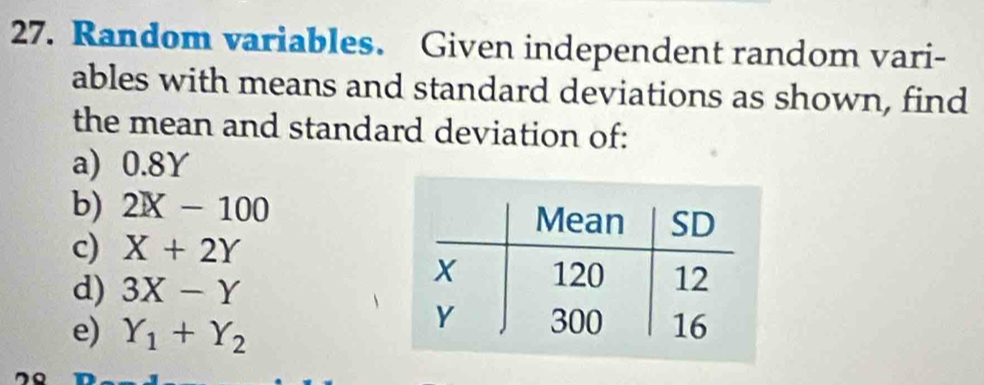 Random variables. Given independent random vari- 
ables with means and standard deviations as shown, find 
the mean and standard deviation of: 
a) 0.8Y
b) 2X-100
c) X+2Y
d) 3X-Y
e) Y_1+Y_2