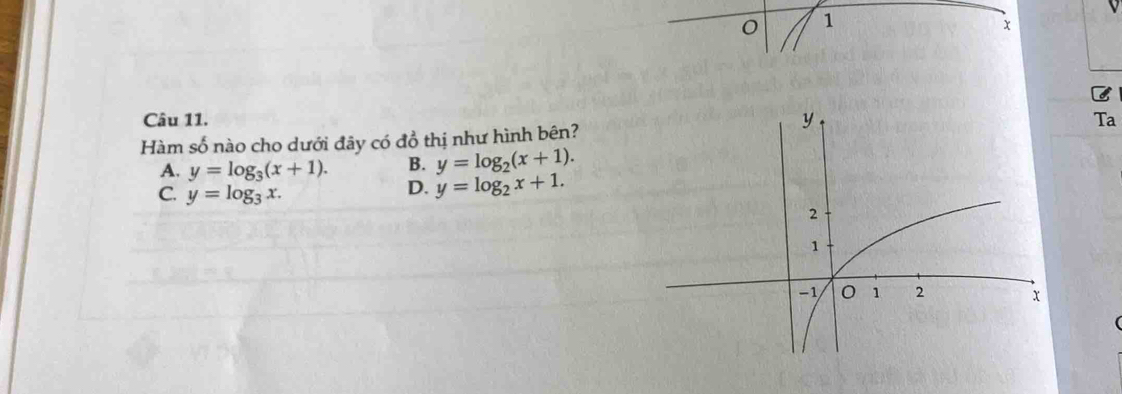 0 1
x
Câu 11. Ta
Hàm số nào cho dưới đãy có đồ thị như hình bên?
A. y=log _3(x+1). B. y=log _2(x+1).
C. y=log _3x.
D. y=log _2x+1. 
(