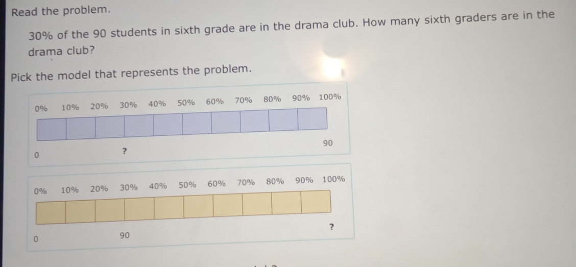 Read the problem.
30% of the 90 students in sixth grade are in the drama club. How many sixth graders are in the 
drama club? 
Pick the model that represents the problem. 
0