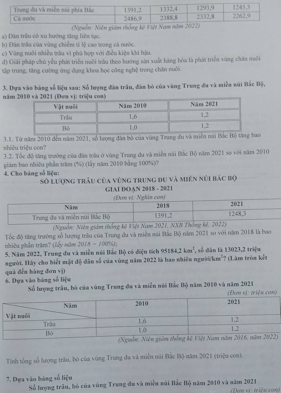 a) Đàn trâu có xu hướng tăng liên tục.
b) Đàn trâu của vùng chiếm tỉ lệ cao trong cả nước.
c) Vùng nuôi nhiều trâu vì phù hợp với điều kiện khí hậu.
d) Giải pháp chủ yếu phát triển nuôi trâu theo hướng sản xuất hàng hóa là phát triển vùng chăn nuôi
tập trung, tăng cường ứng dụng khoa học công nghệ trong chăn nuôi.
3. Dựa vào bảng số liệu sau: Số lượng đàn trâu, đàn bò của vùng Trung du và miền núi Bắc Bộ,
năm 
3.1. Từ năm 2010 đến năm 2021, số lượng đàn bò của vùng Trung du và miền núio
nhiêu triệu con?
3.2. Tốc độ tăng trưởng của đàn trâu ở vùng Trung du và miền núi Bắc Bộ năm 2021 so với năm 2010
giảm bao nhiêu phần trăm (%) (lấy năm 2010 bằng 100%)?
4. Cho bảng số liệu:
số lượng trâu của vùng trung du và mièn núi bác bọ
GIAI ĐOẠN 2018 - 2021
on)
(Nguồn: Niên giám thống kê Việt Nam 202
Tốc độ tăng trưởng số lượng trâu của Trung du và miền núi Bắc Bộ năm 2021 so với năm 2018 là bao
nhiêu phần trăm? (lấy năm 2018=100% );
5. Năm 2022, Trung du và miền núi Bắc Bộ có diện tích 95184,2km^2 , số dân là 13023,2 triệu
người. Hãy cho biết mật độ dân số của vùng năm 2022 là bao nhiêu người. /km^2 ? (Làm tròn kết
quả đến hàng đơn vị)
6. Dựa vào bảng số liệu
Số lượng trâu, bò của vùng Trung du và miền núi Bắc Bộ năm 2010 và năm 2021
vị: triệu con)
Tính tổng số lượng trâu, bò của vùng Trung du và miền núi Bắc Bộ năm 2021 (triệu con).
7. Dựa vào bāng số liệu
Số lượng trâu, bò của vùng Trung du và miền núi Bắc Bộ năm 2010 và năm 2021
(Đơn vi: triêu con)