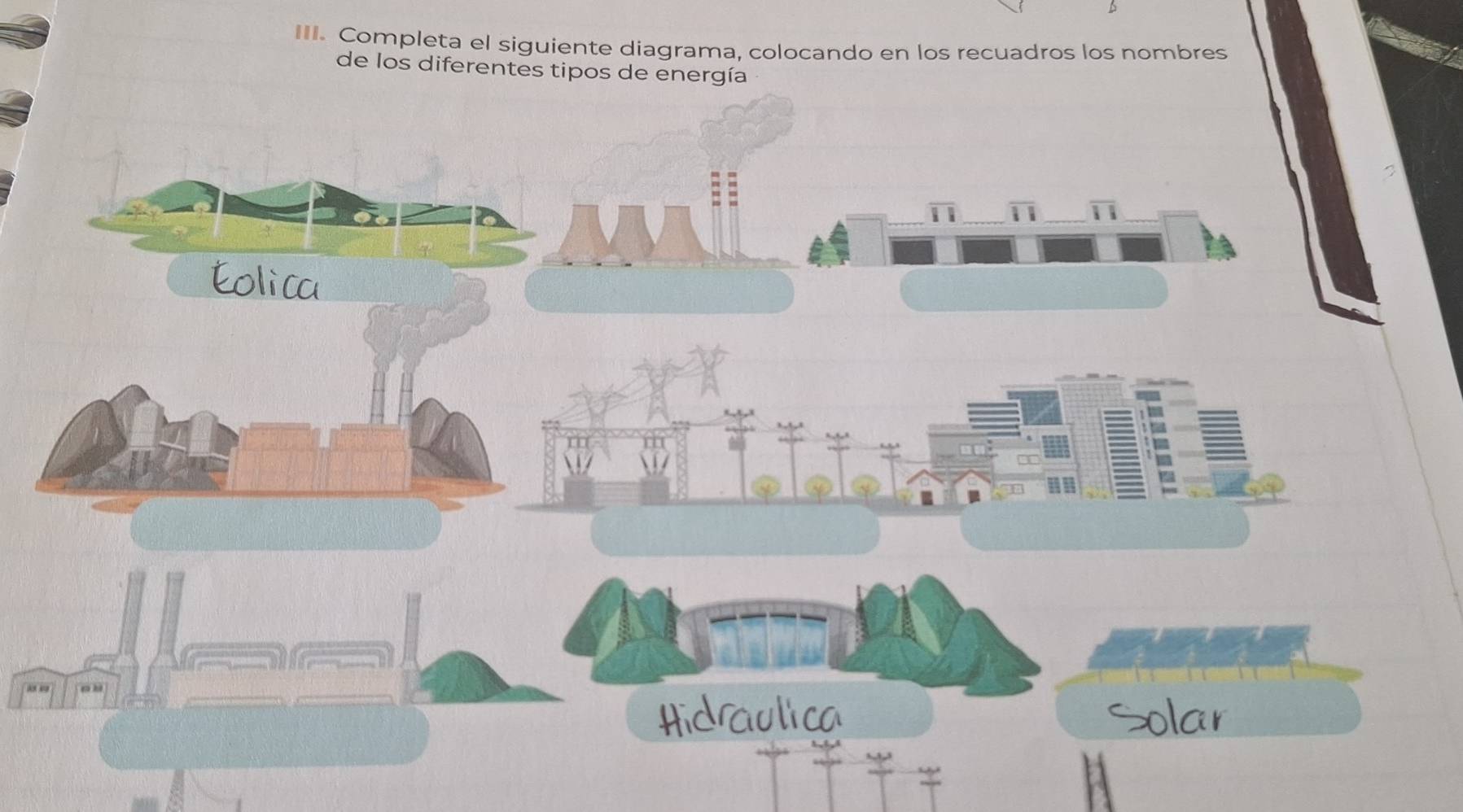 Completa el siguiente diagrama, colocando en los recuadros los nombres
de los diferentes tipos de energía
Eolica
Hidciulica Solar