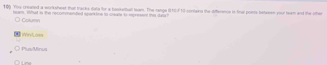 You created a worksheet that tracks data for a basketball team. The range B10F10 contains the difference is final points between your team and the other
team. What is the recommended sparkline to create to represent this data?
Column
WinLoss
Plus/Minus