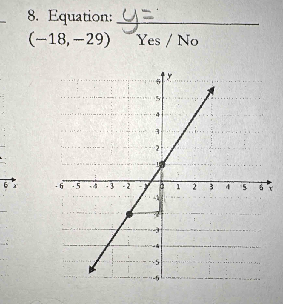 Equation:
(-18,-29) Yes / No
6 x