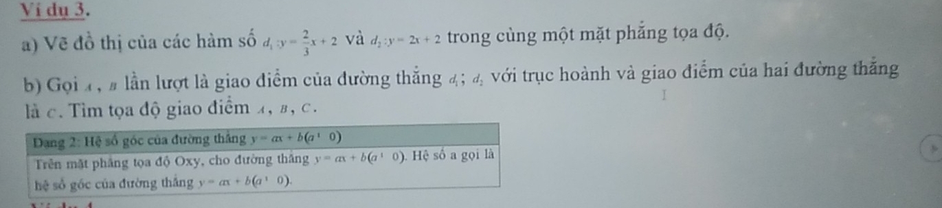 Vi dụ 3.
a) Vẽ đồ thị của các hàm số d_1:y= 2/3 x+2 và d_2:y=2x+2 trong cùng một mặt phẳng tọa độ.
b) Gọi 4, # lần lượt là giao điểm của đường thắng 4; 4 với trục hoành và giao điểm của hai đường thắng
là c. Tìm tọa độ giao điểm 4, s, c.