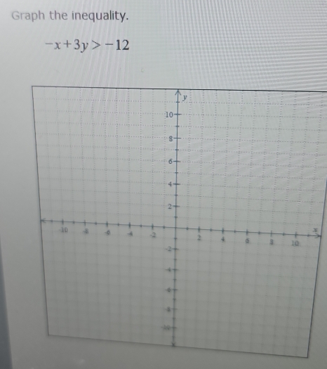 Graph the inequality.
-x+3y>-12
x