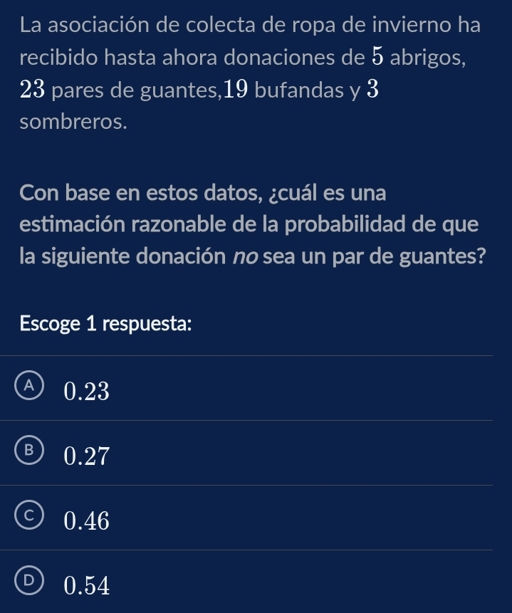 La asociación de colecta de ropa de invierno ha
recibido hasta ahora donaciones de 5 abrigos,
23 pares de guantes, 19 bufandas y 3
sombreros.
Con base en estos datos, ¿cuál es una
estimación razonable de la probabilidad de que
la siguiente donación no sea un par de guantes?
Escoge 1 respuesta:
A 0.23
B 0.27
C 0.46
0.54