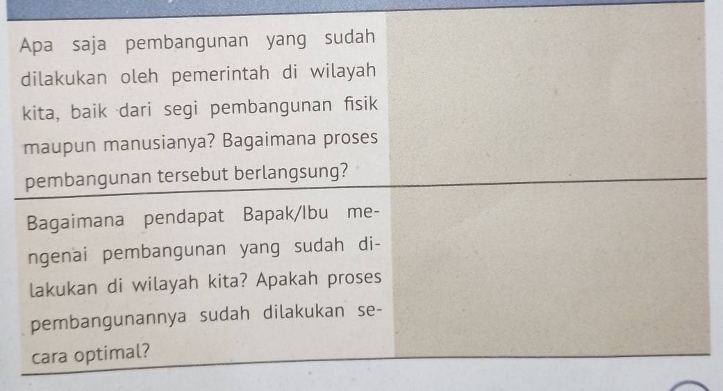 Apa saja pembangunan yang sudah 
dilakukan oleh pemerintah di wilayah 
kita, baik dari segi pembangunan fisik 
maupun manusianya? Bagaimana proses 
pembangunan tersebut berlangsung? 
Bagaimana pendapat Bapak/Ibu me- 
ngenai pembangunan yang sudah di- 
lakukan di wilayah kita? Apakah proses 
pembangunannya sudah dilakukan se- 
cara optimal?