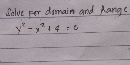 Solve For domain and Range
y^2-x^2+4=0