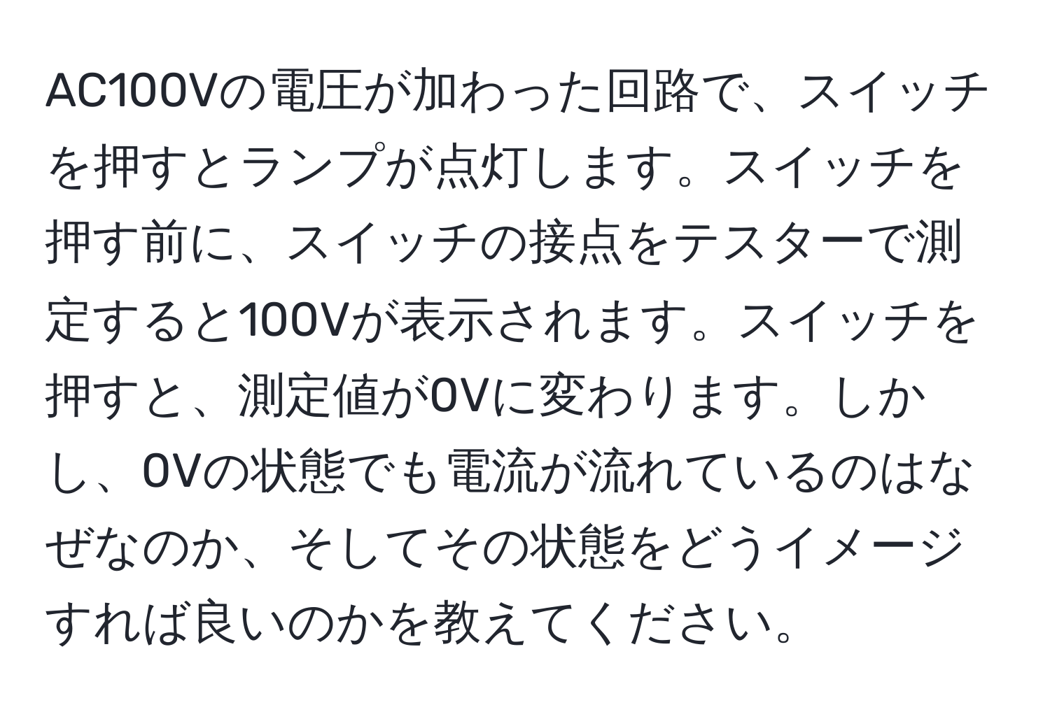 AC100Vの電圧が加わった回路で、スイッチを押すとランプが点灯します。スイッチを押す前に、スイッチの接点をテスターで測定すると100Vが表示されます。スイッチを押すと、測定値が0Vに変わります。しかし、0Vの状態でも電流が流れているのはなぜなのか、そしてその状態をどうイメージすれば良いのかを教えてください。